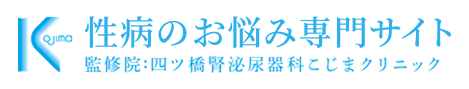 コラムの投稿を始めます